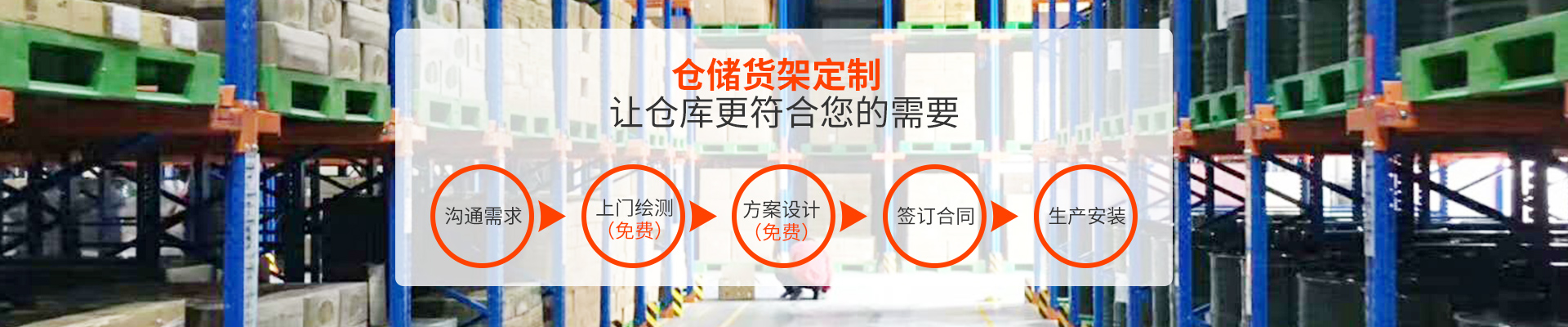貨架定制